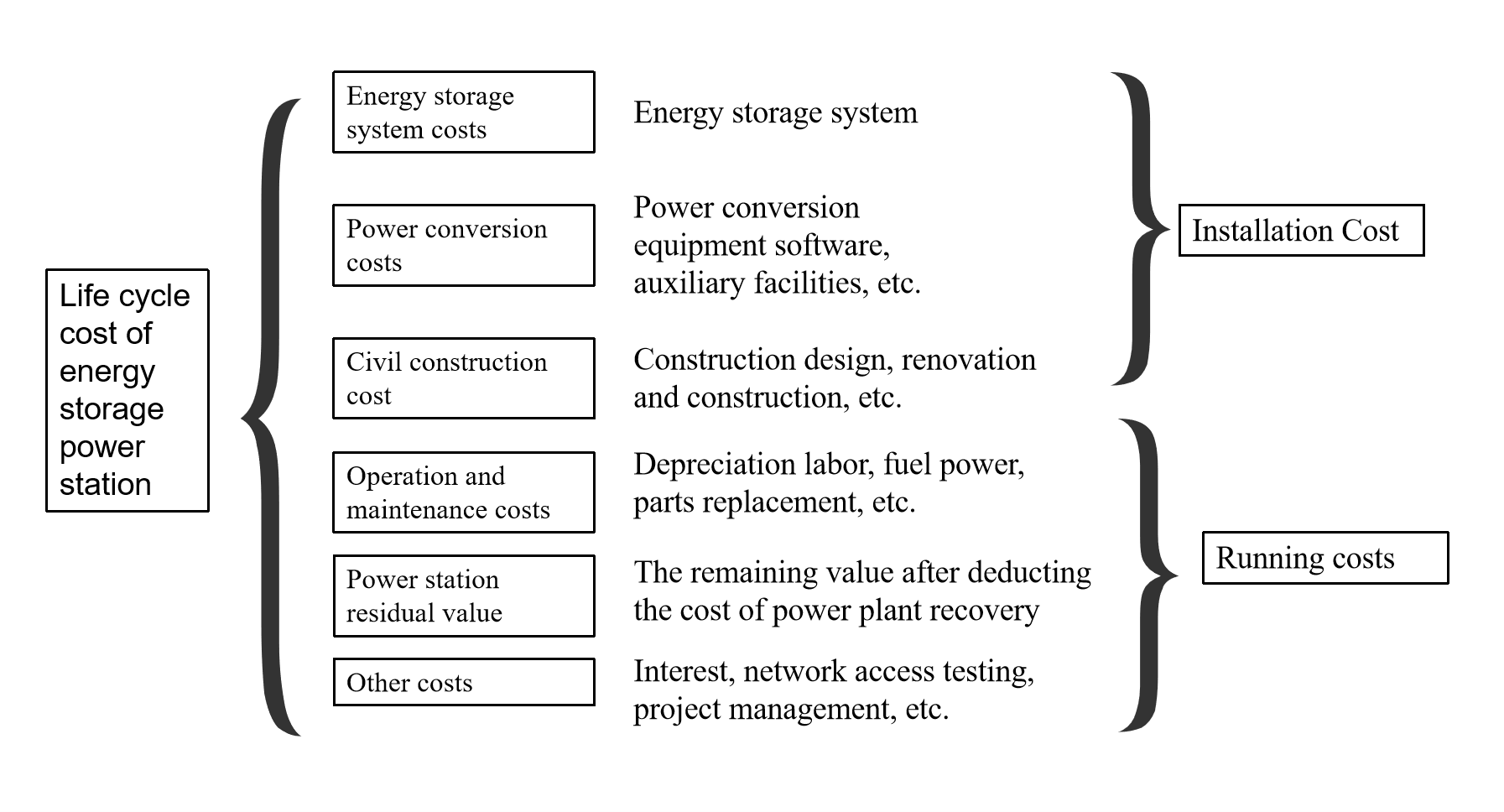 图片115EN. 图片115EN.png
